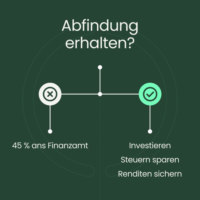Abfindungsrechner 2025 Steuer & NettoAbfindung berechnen